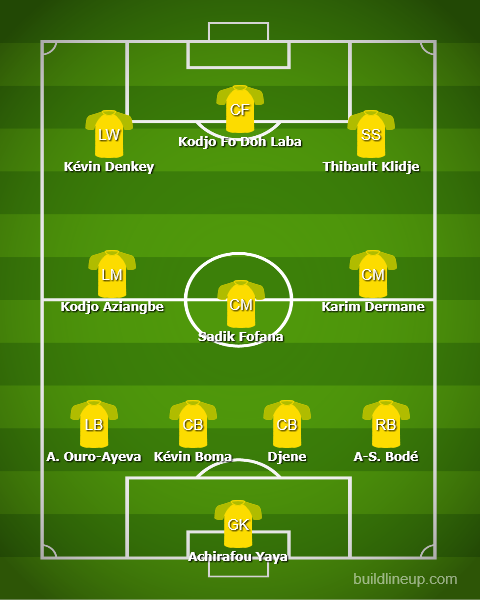 XI Togo