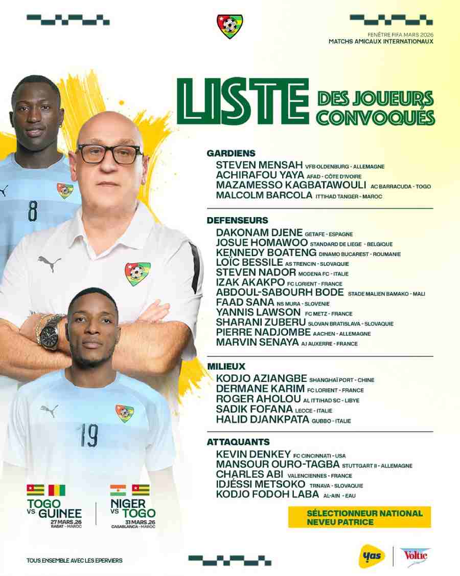Liste Togo