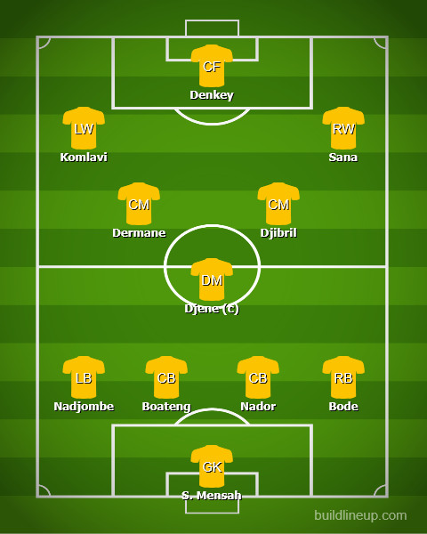 XI Togo
